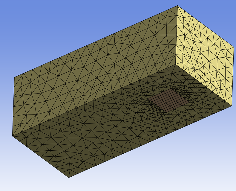 CFD mesh around the chip, heatsink, and fluid enclosure