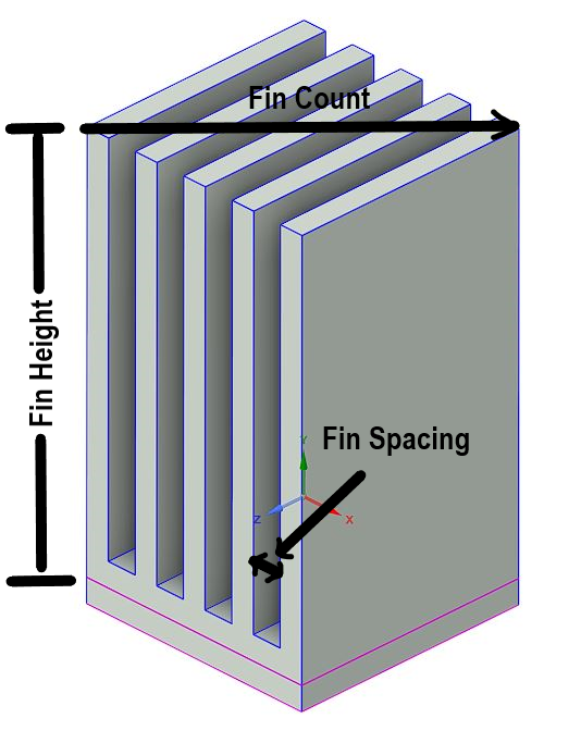 Comparison of parametric heatsink CAD designs with different fin counts and heights